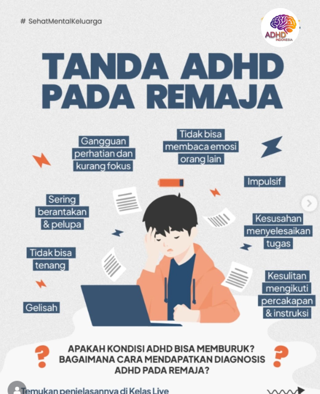 Screening ADHD Non-Diagnostik: Edukasi Awal bagi Orang Tua di Provinsi Jawa Barat